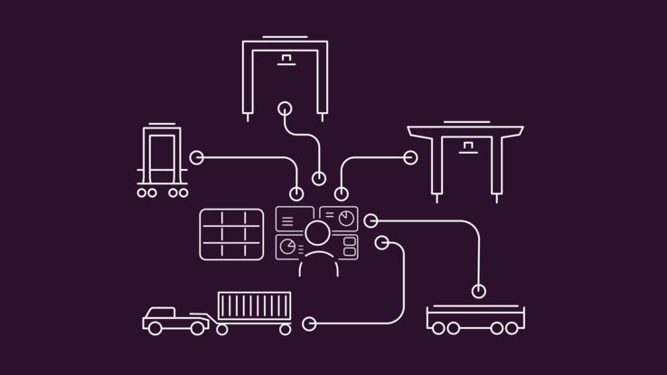 Kalmar One Automation System